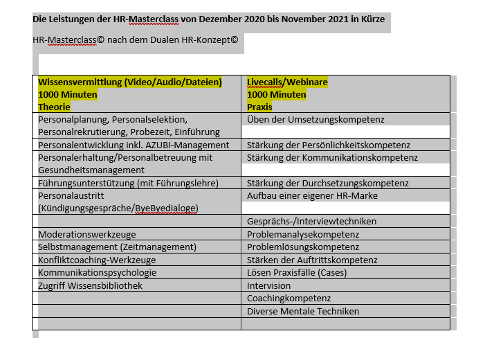Leistungen Bild 1